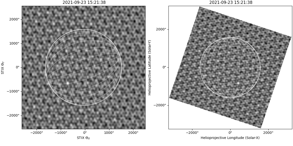 2021-09-23 15:21:38,  2021-09-23 15:21:38